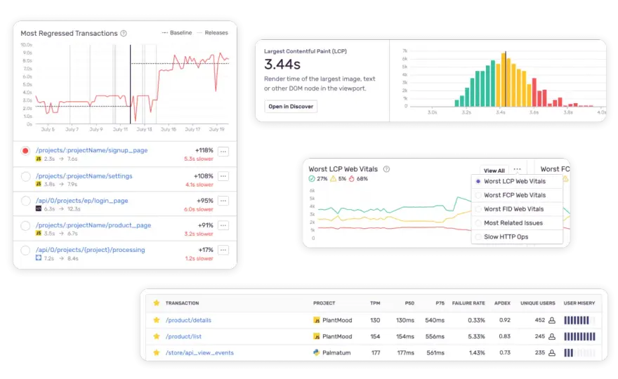 Vue.js & SQL - Affichez vos données clairement et performamment