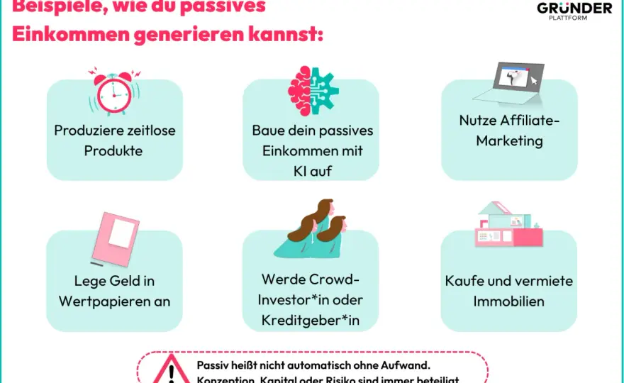 KI-Einnahmen generieren - Dein Weg zu passivem Einkommen?