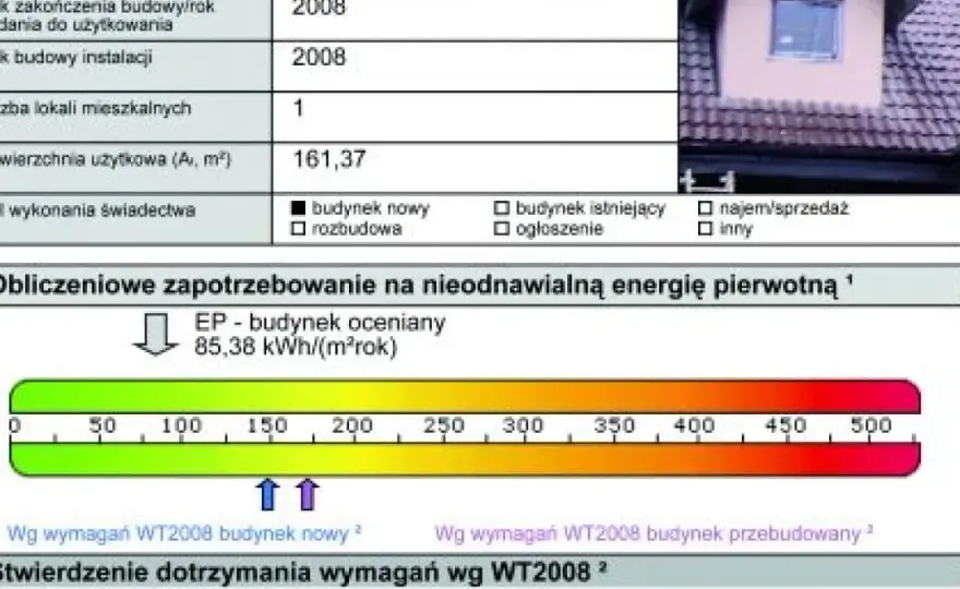 Świadectwo energetyczne: Kto wystawi i jak zweryfikować eksperta?