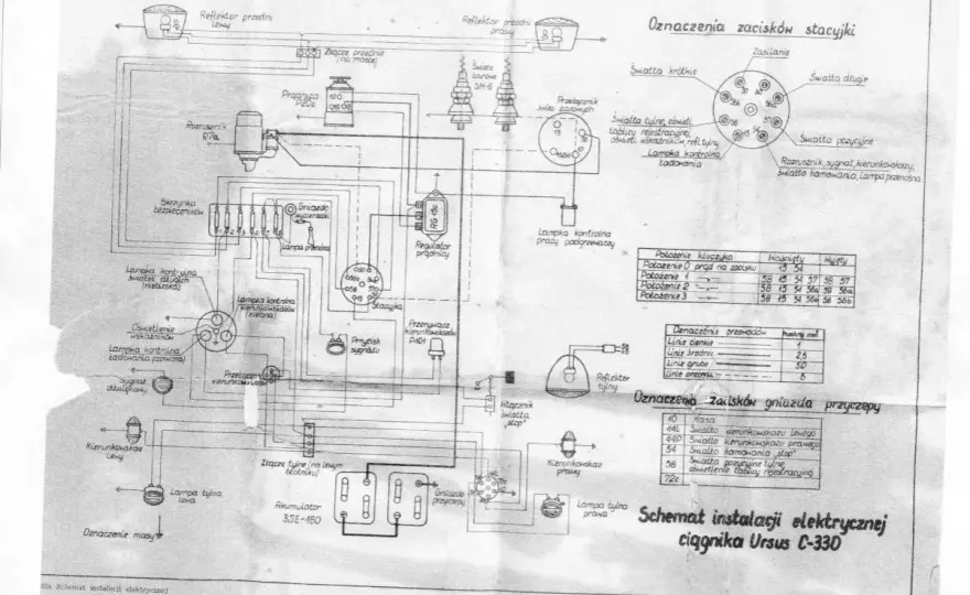 Alternator w Ursusie C-330: Montaż, podłączenie, poradnik krok po kroku
