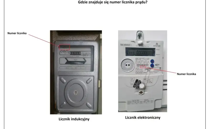 Odczyt licznika G11 - Jak sprawdzić prąd i uniknąć pomyłek?