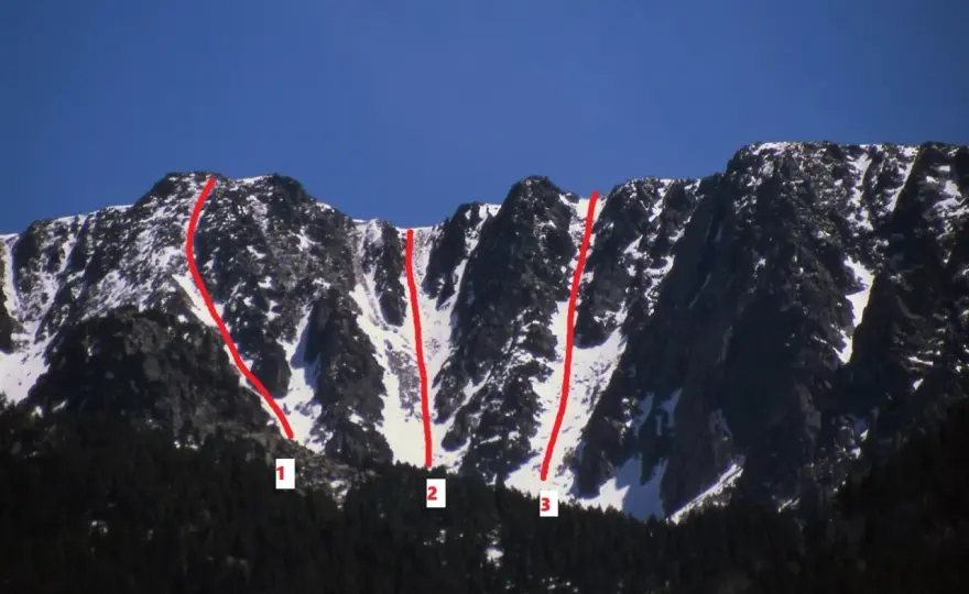 Alinyà - Guía completa para tu escapada al Prepirineo