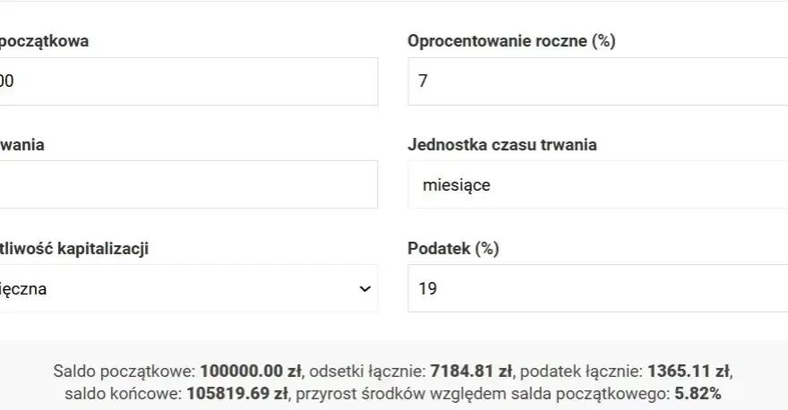 Jak obliczyć zysk z lokaty? Wzory, podatek Belki i realne zarobki