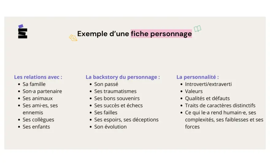 Fiche de personnage - Créez des êtres fictifs inoubliables