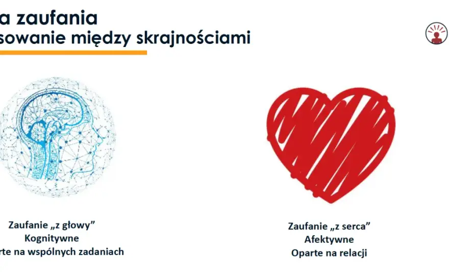 Prezencja w pracy - Jak budować wpływ i zaufanie?