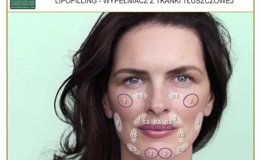 Ile kosztuje piercing? Ceny, czynniki i ukryte wydatki