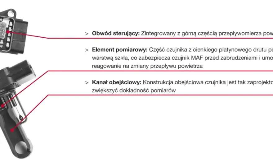 Jak sprawdzić przepływomierz miernikiem - Trafna diagnoza MAF