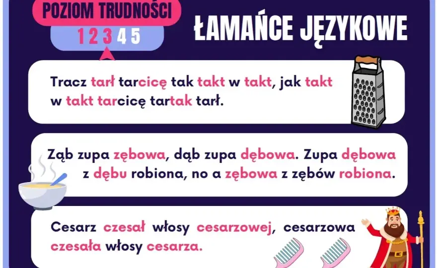 Zbitki spółgłoskowe - ćwicz dykcję bez wysiłku!