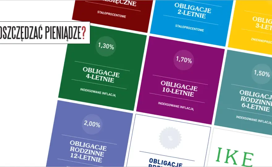 Obligacje COI: Jak chronić oszczędności przed inflacją i zarobić?
