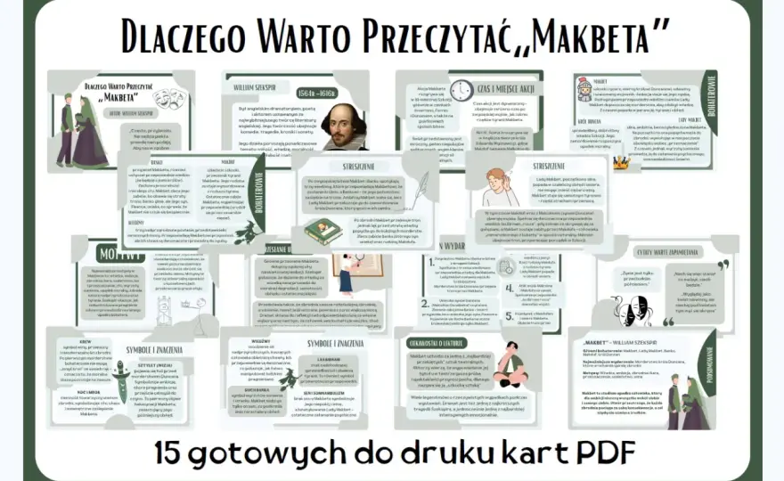 Makbet - Analiza postaci. Kto naprawdę pcha do zbrodni?