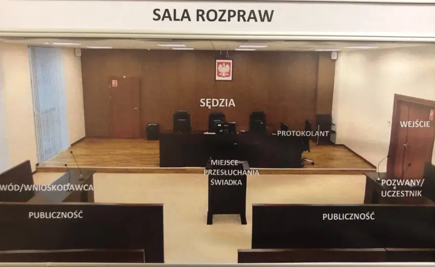 Sala rozpraw - kto gdzie siedzi? Zrozumienie układu miejsc w sądzie