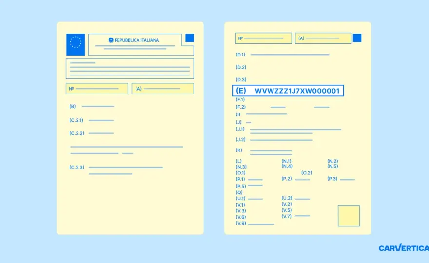 Dove si trova il numero di telaio sul libretto?