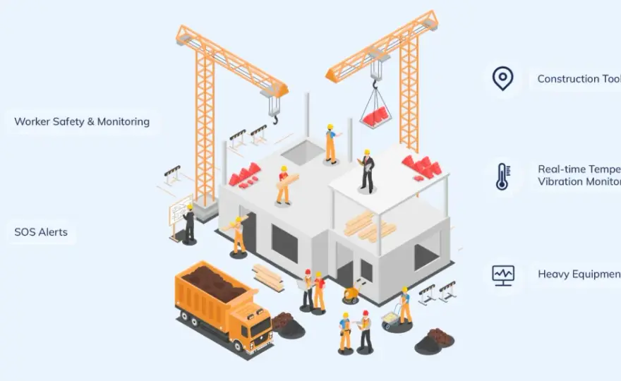 IoT-Tracking - Assets sichtbar machen - Fehler vermeiden