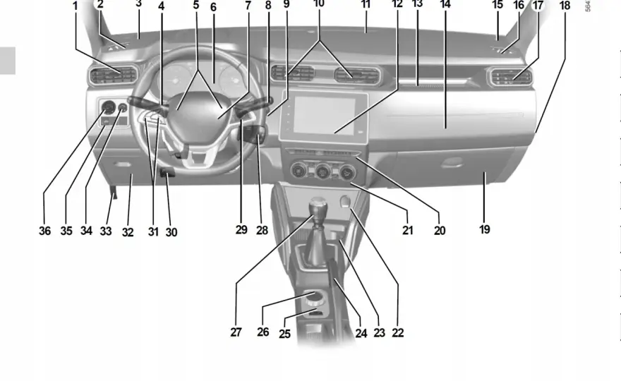 Instrukcja Dacia Duster: Pobierz PDF i poznaj swój samochód