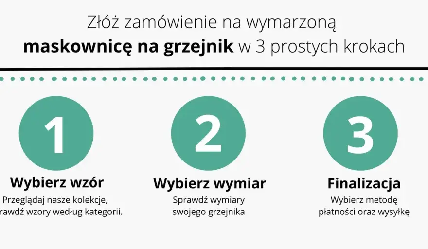 Mata za grzejnikiem czy maskownica? Co naprawdę działa