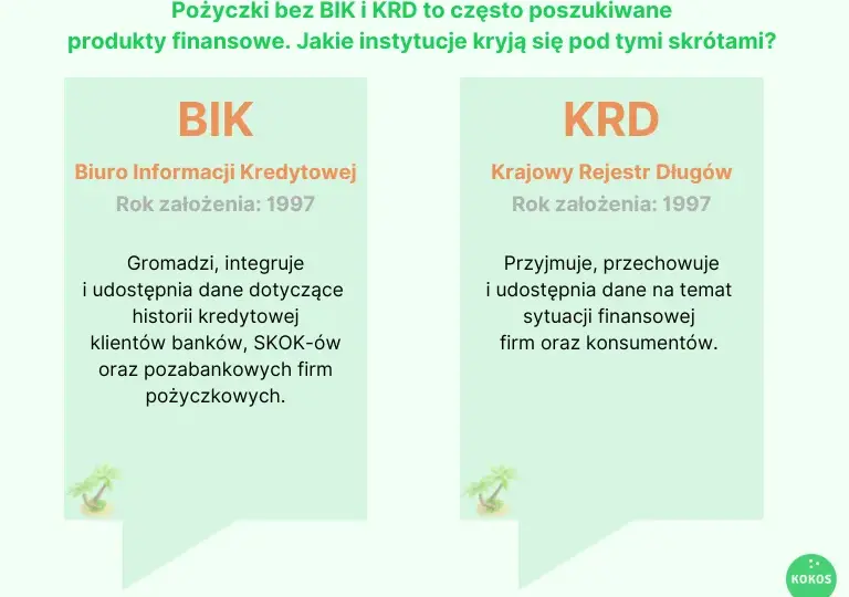 Chwilówki bez BIK i KRD: Gdzie szukać i jak uniknąć pułapek?