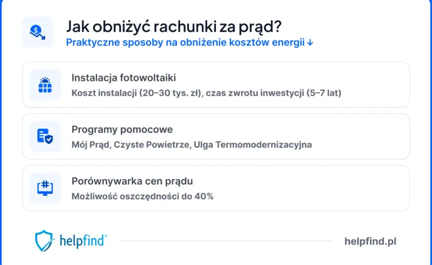 Zamrożenie cen prądu - Jak obniżyć rachunki za energię?