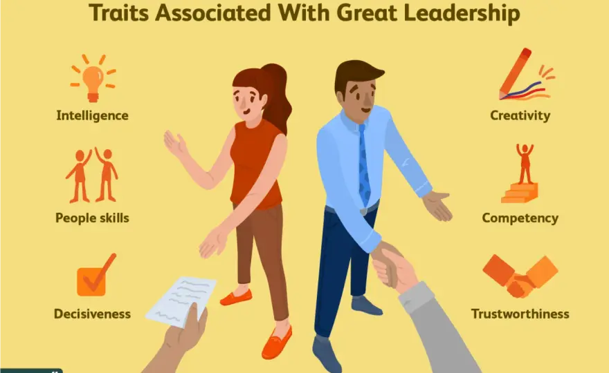 What Makes a Good Leader? Traits That Build Trust & Drive Results