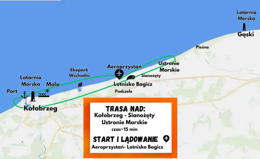 Ustronie Morskie Kołobrzeg ile km? Sprawdź, jak szybko dojedziesz!