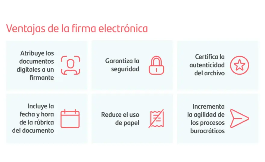 Firma electrónica Santander - Actívala y úsala sin líos