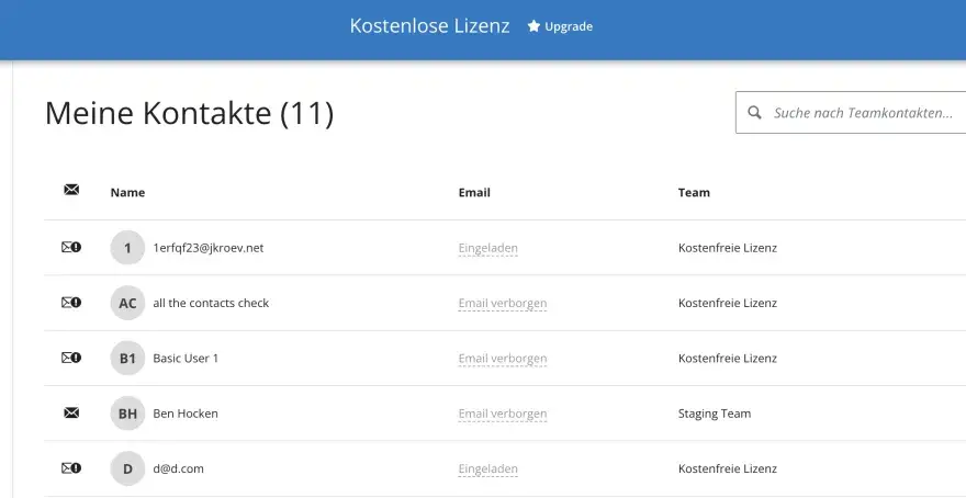 Conceptboard kostenlos nutzen - Das sind die echten Grenzen!