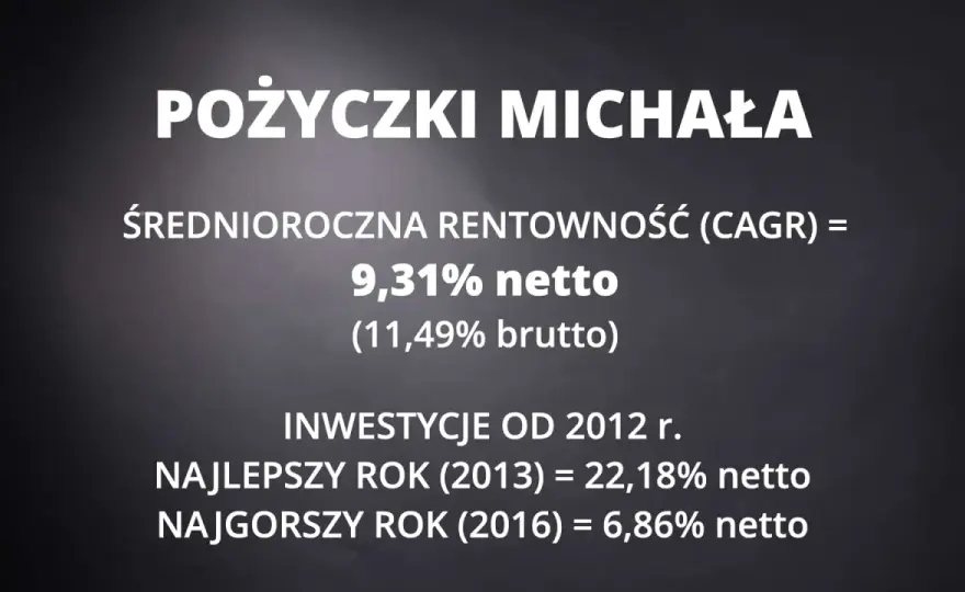 Aktywa inwestycyjne: Co to? Twój przewodnik po pomnażaniu kapitału
