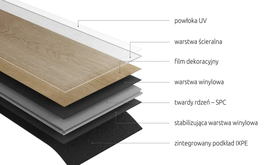 Jakie panele winylowe wybrać? LVT, SPC, montaż Pełny poradnik