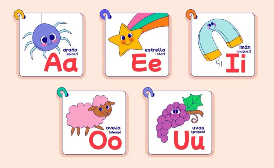 Qué es la fonética y cómo ayuda a leer y pronunciar mejor