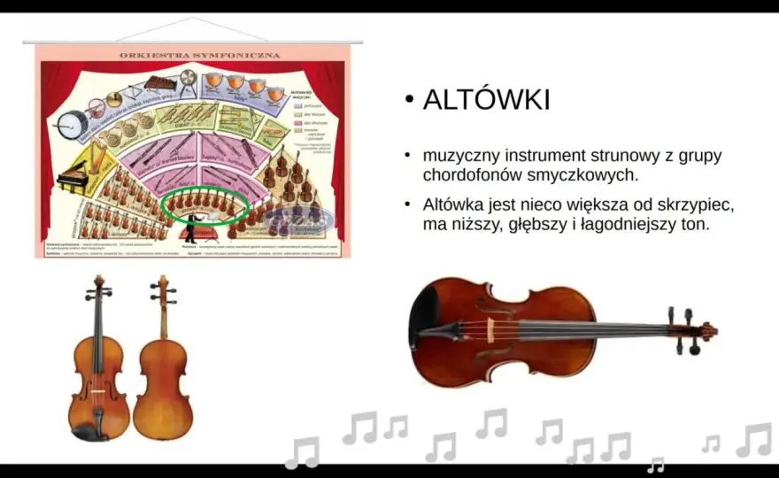 Co to jest orkiestra symfoniczna? Poznaj jej sekrety!