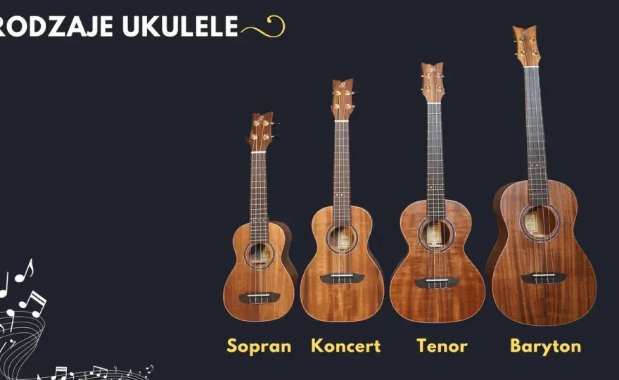 Ukulele Soprano czy Koncert? Wybierz idealny rozmiar!