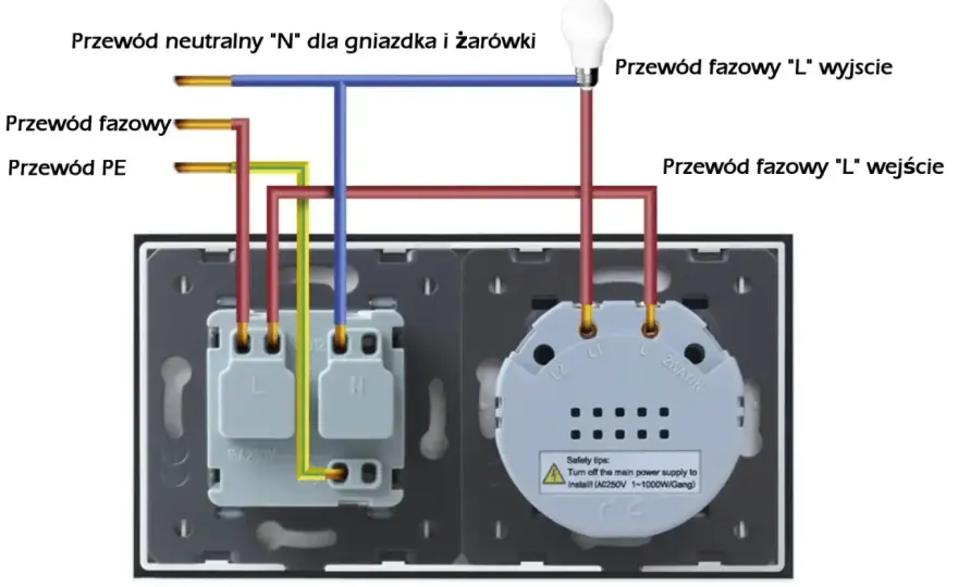 Jak podłączyć lampę i włącznik? Schemat, błędy, porady