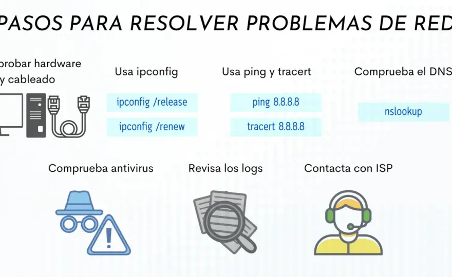IP en red local - Guía para evitar problemas de conexión