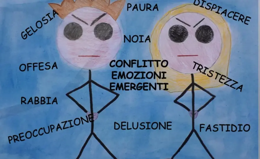 Differenze tra figli - Quando aiutano e quando creano conflitti
