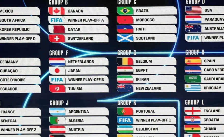Mundial co ile lat? Poznaj cały cykl i drogę reprezentacji!