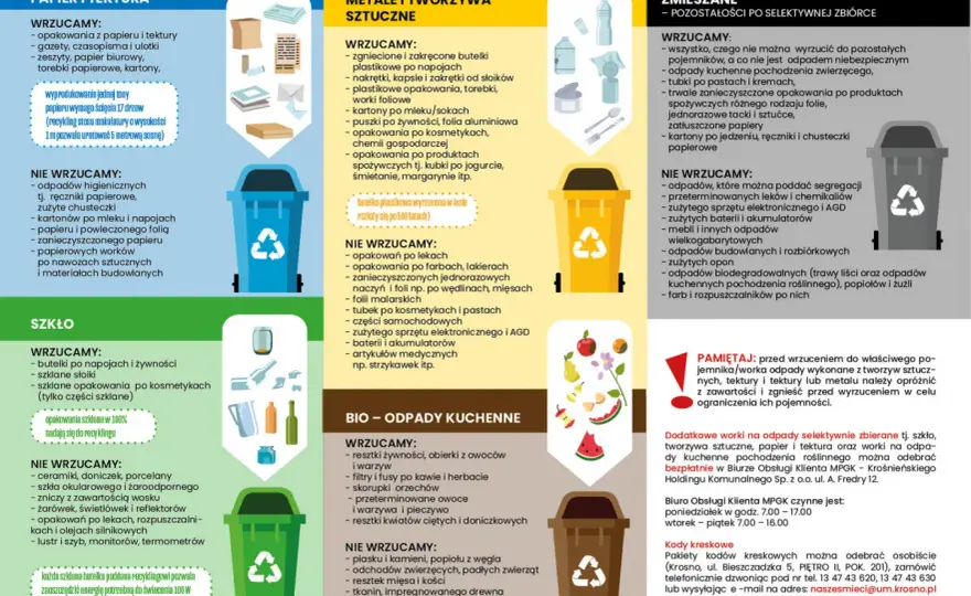 Jak prawidłowo wyrzucić torebki prezentowe? Poradnik recyklingu