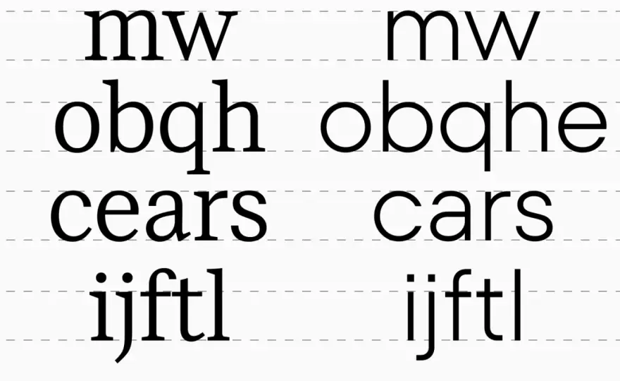 Minúsculas en tipografía - claves para leer y diseñar mejor