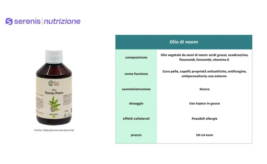 Olio di neem - Funziona davvero? Guida completa e come usarlo