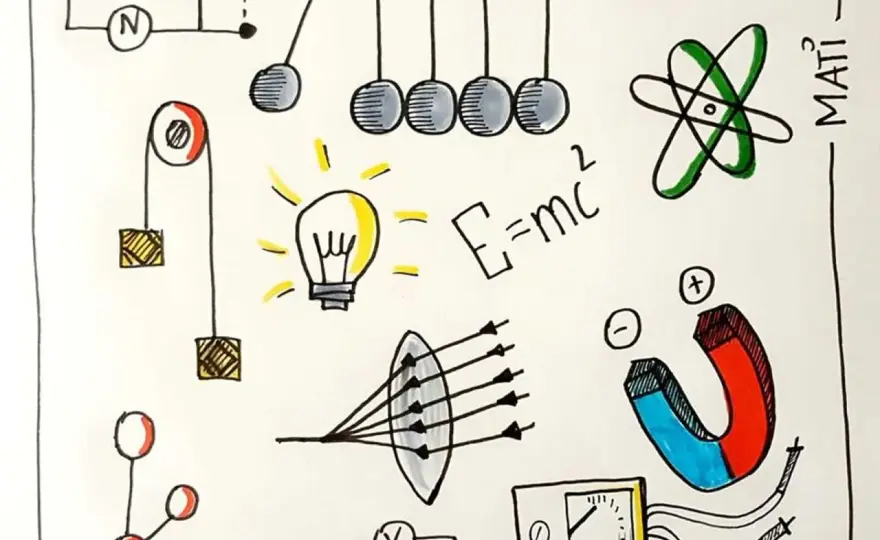 Czym jest oś? Definicje: mechanika, matematyka, fizyka, historia