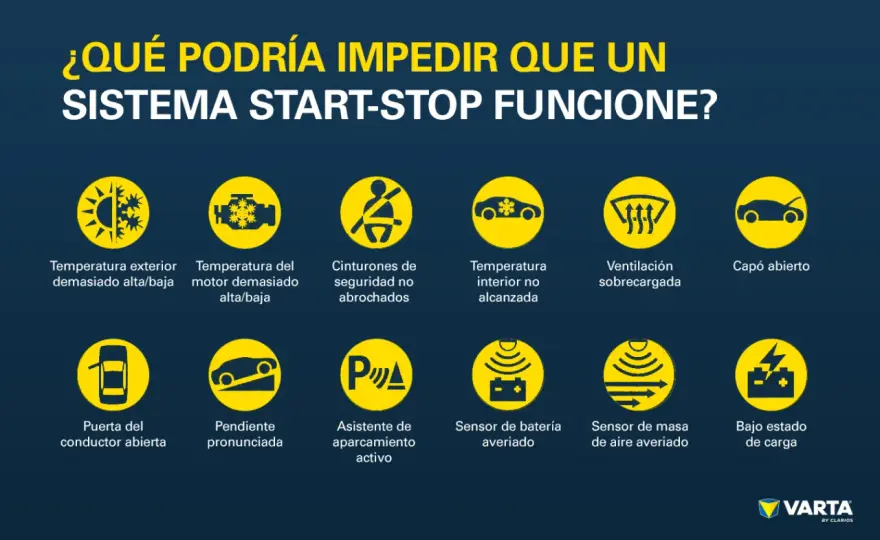 Error Start/Stop - ¿Avería o protección? Descubre qué revisar
