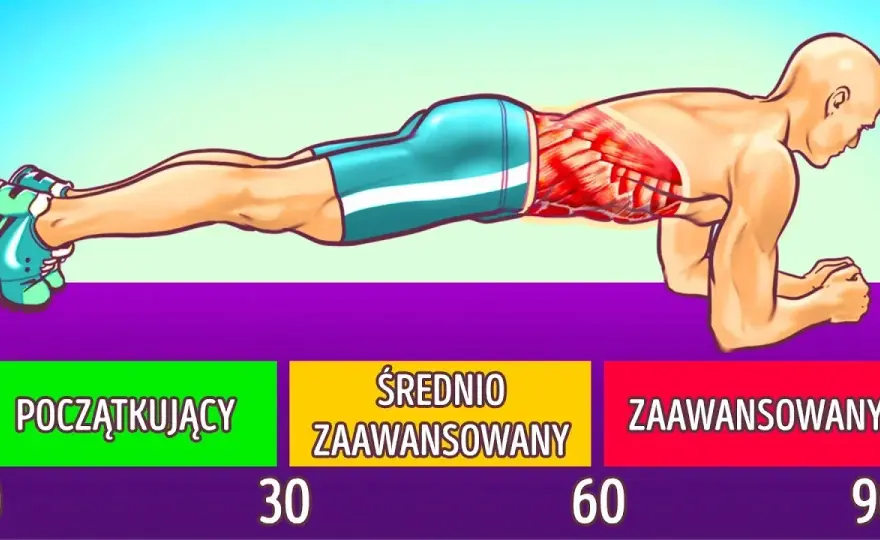 Jakie ćwiczenia na brzuch? Trening, dieta i koniec z mitami!