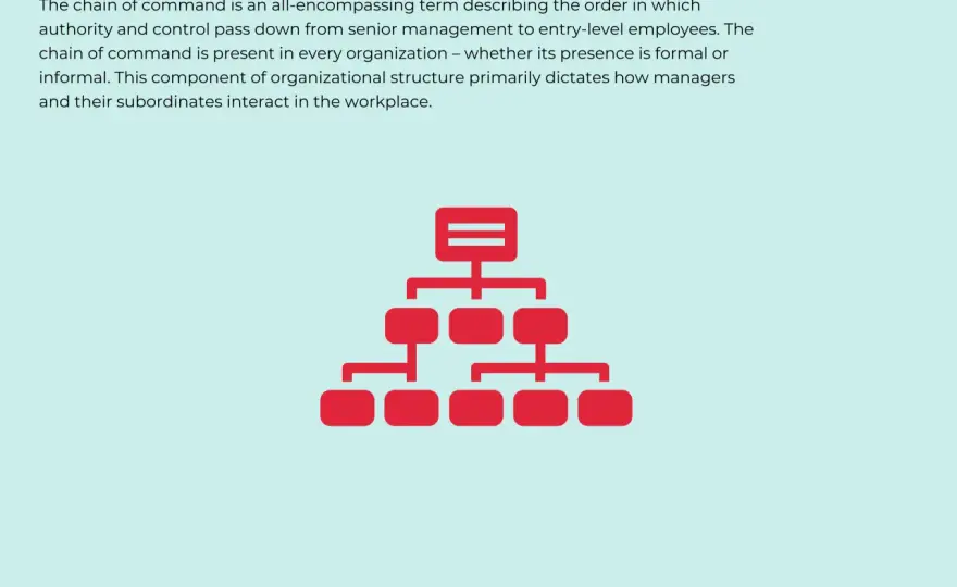 Chain of Command - Why It Matters for Public Sector Leadership