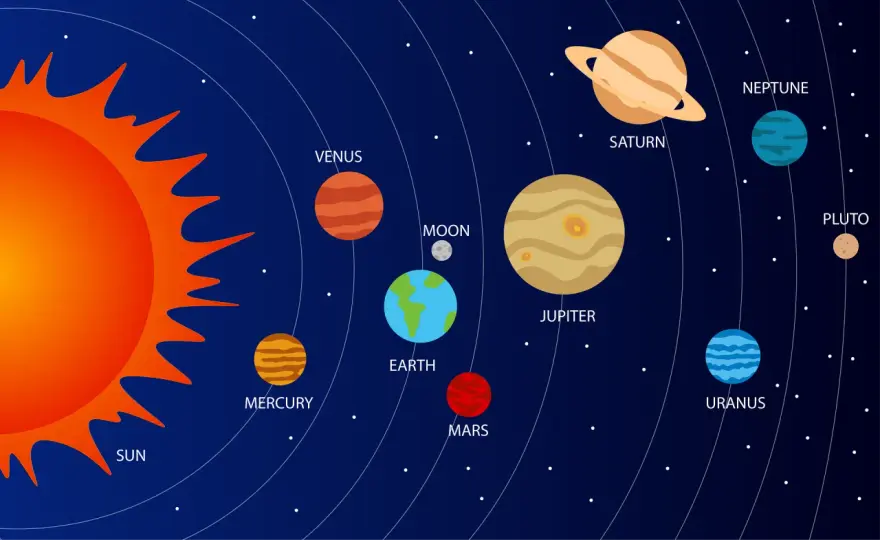 Pluton - Co to jest i dlaczego nie jest już planetą?