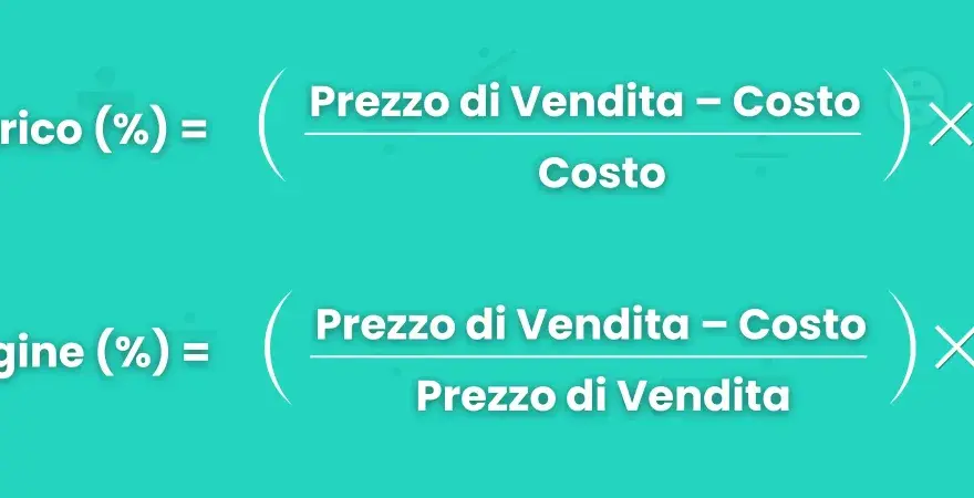 Come calcolare il ricarico percentuale e il margine
