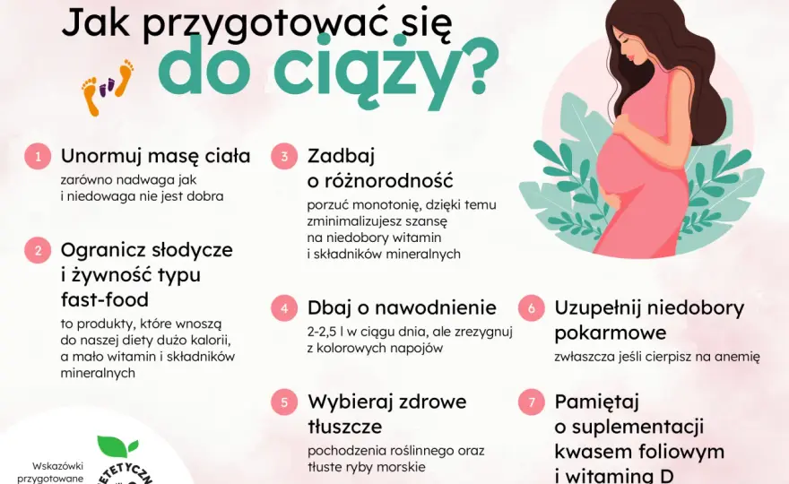 Conception po polsku: jak świadomie przygotować się do ciąży?
