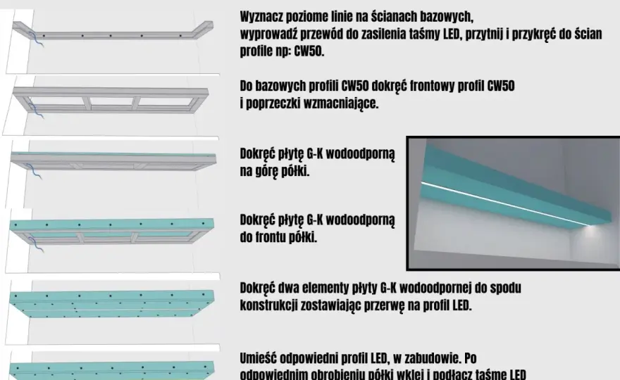Montaż LED - Jak uniknąć błędów i cieszyć się światłem latami?