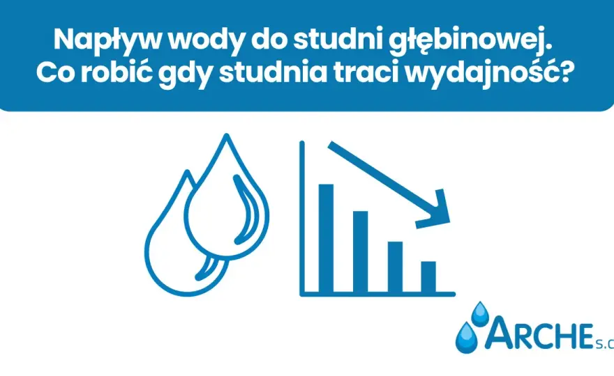 Napływ wody do studni głębinowej - jak ocenić wydajność