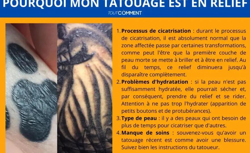 Croûte sur un tatouage récent, que faire ?