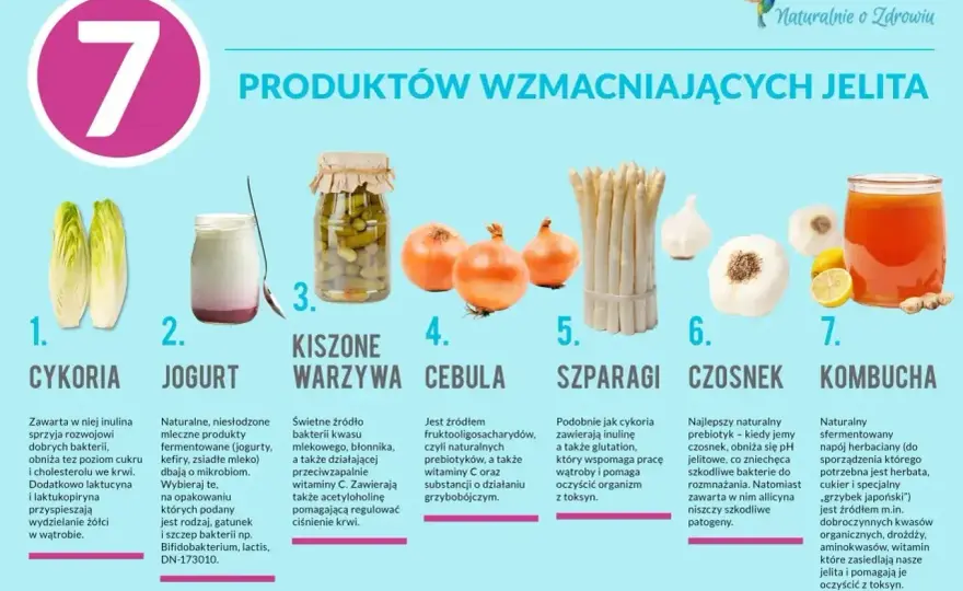 Kombucha – zdrowie czy marketing? Prawda o odchudzaniu i składzie