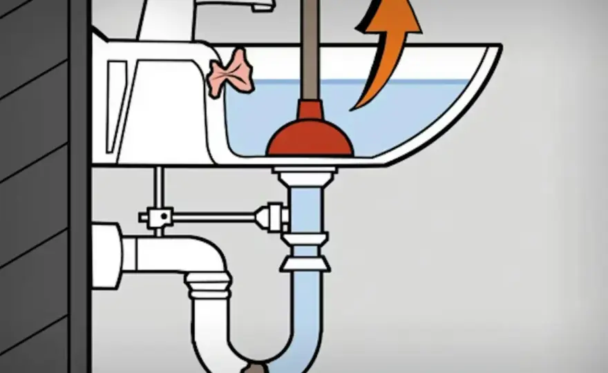 Jak udrożnić rurę domowym sposobem – skuteczne metody bez chemii