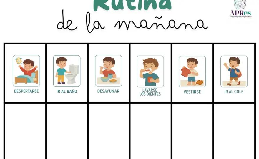 Rutinas para niños: Menos caos, más previsibilidad en casa